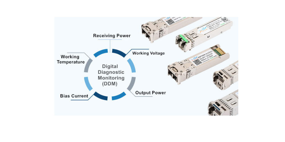 The Most Durable Optical Manufacturer products